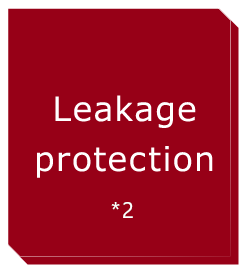 Leakage protection