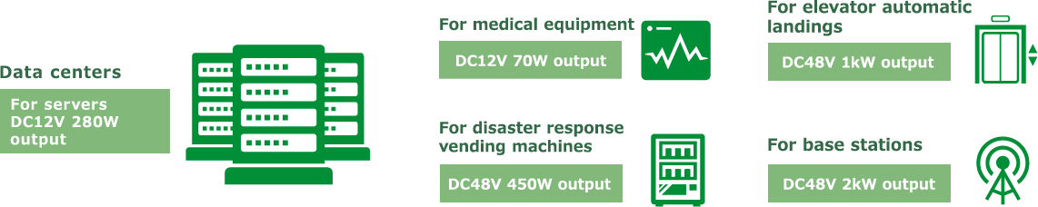 Custom Designed Battery System