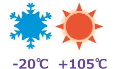 Wide operating temperature range