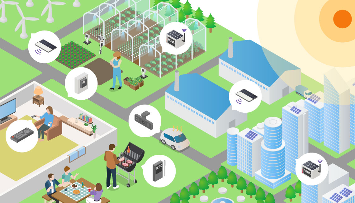 Applications of SoLiCell