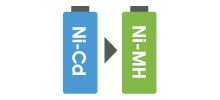 Best for replacing Ni-Cd batteries due to longer life