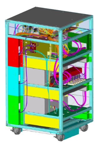 Composite rack (system) design technologies