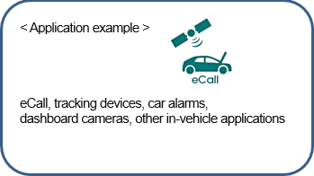 Applicaiton example