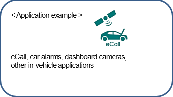 Applicaiton example