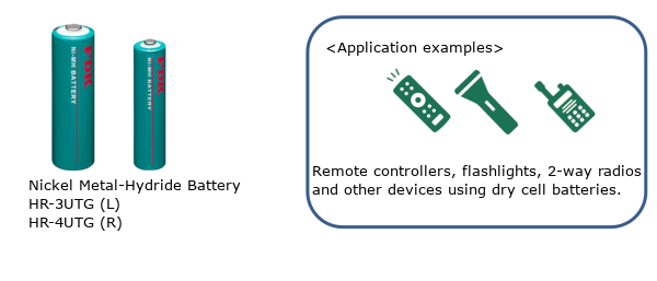 nickel-metal hydride batterymodels HR-3UTG (AA-size) and HR-4UTG (AAA-size)
